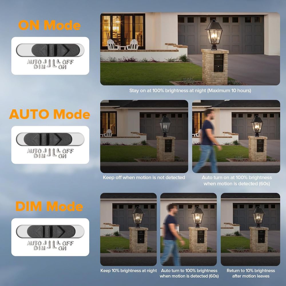 Outdoor Solar Lamp Post Light  - Motion Sensor Outdoor recension och pris