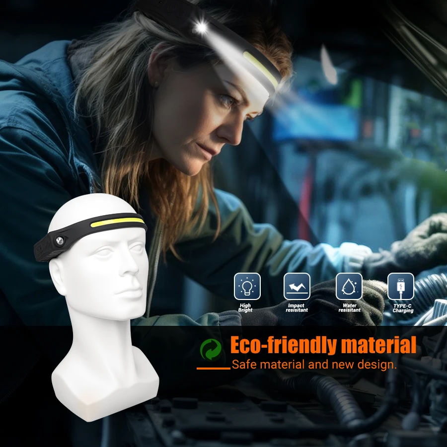 Rechargeable Headlight Motion  - Motion Sensor Outdoor recension och pris