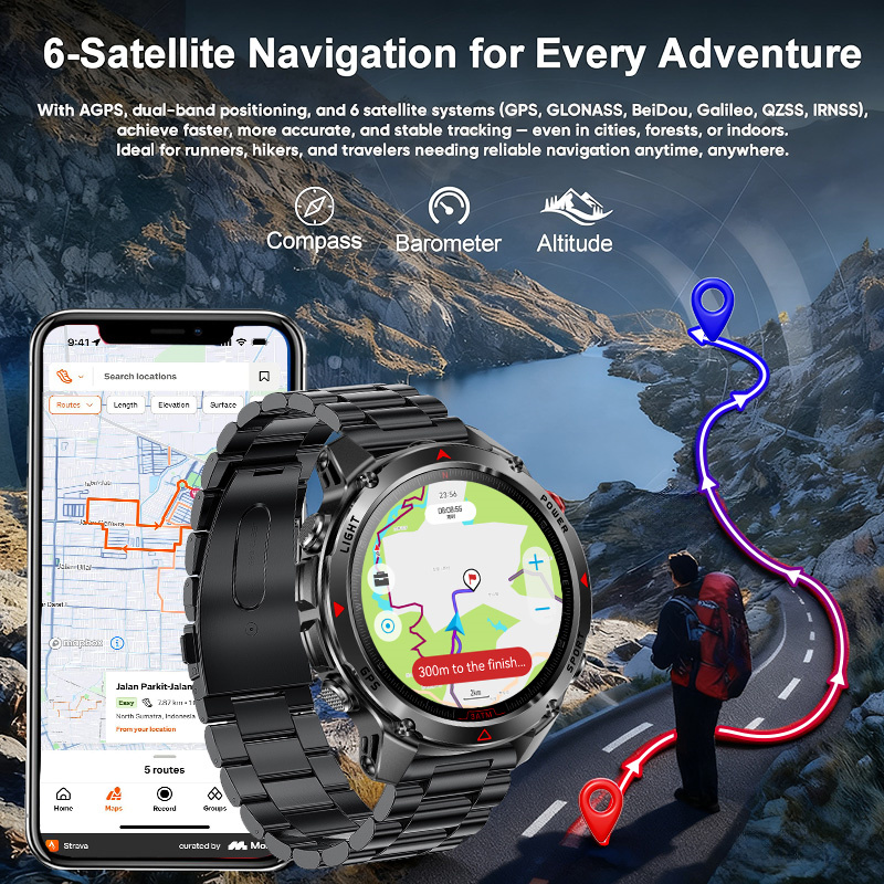 2026 New Outdoor Military GPS  - Outdoor Lighting Track recension och pris
