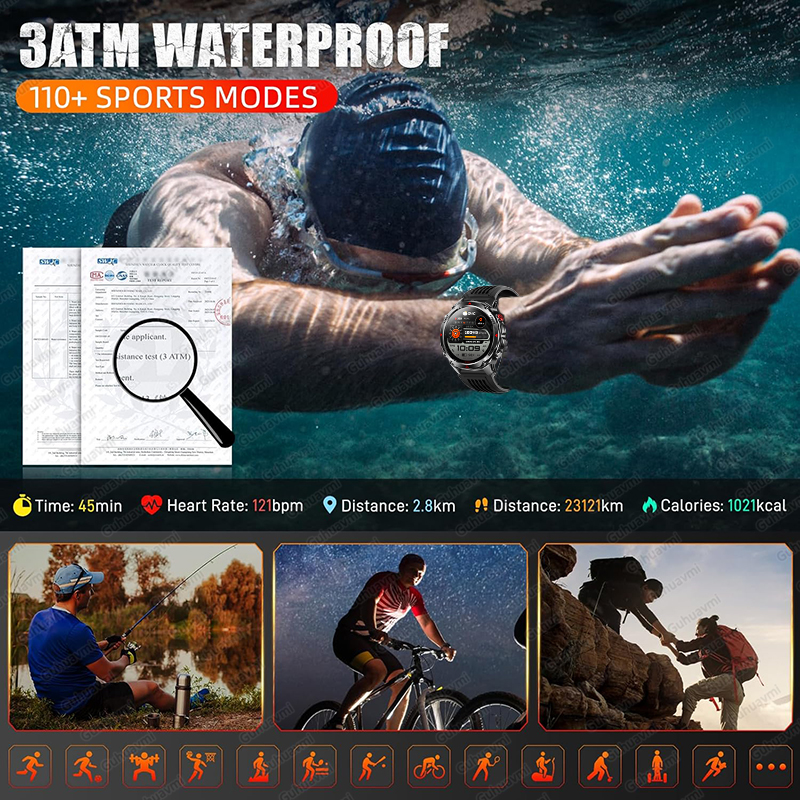 2026 New Outdoor Military GPS  - Outdoor Lighting Track recension och pris