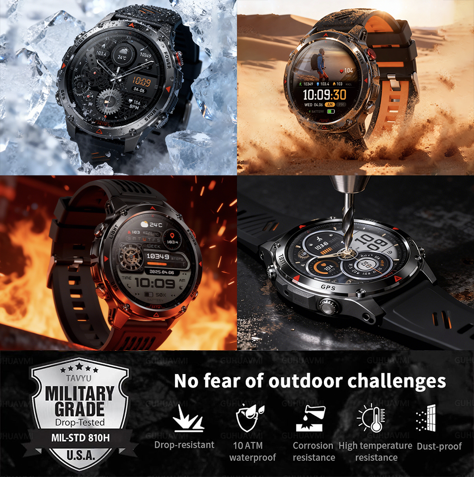 2026 New Outdoor Military GPS  - Outdoor Lighting Track recension och pris