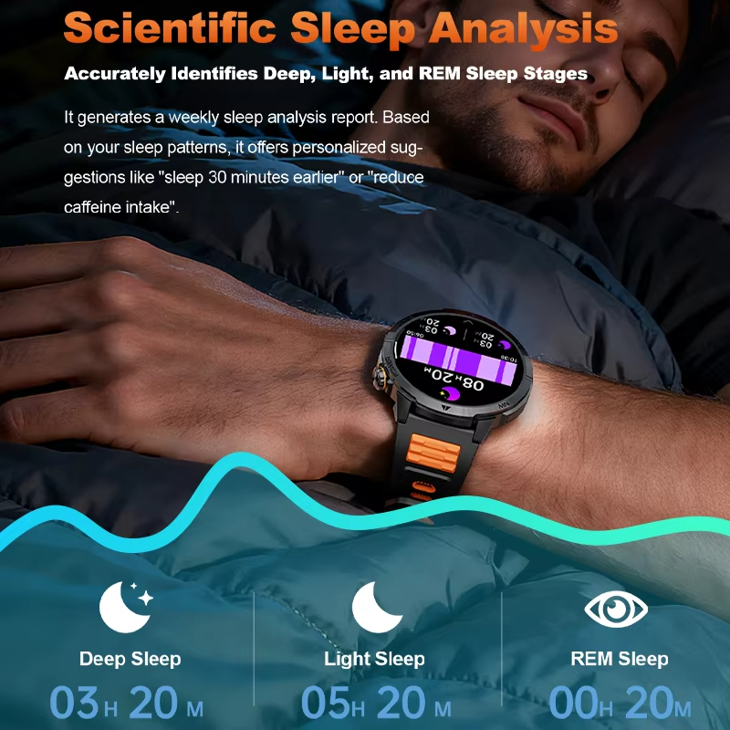 2026 New 1000 mAh SmartWatch 1 - Outdoor Lighting Track recension och pris