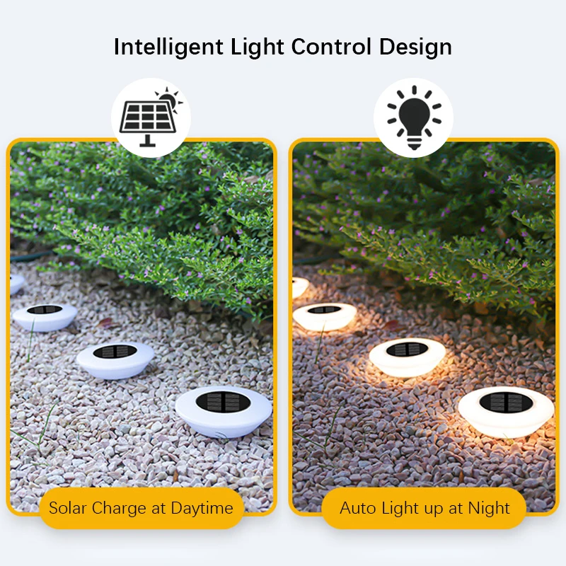 Solar Garden Ground Light Wate - Ground Light Recessed recension och pris