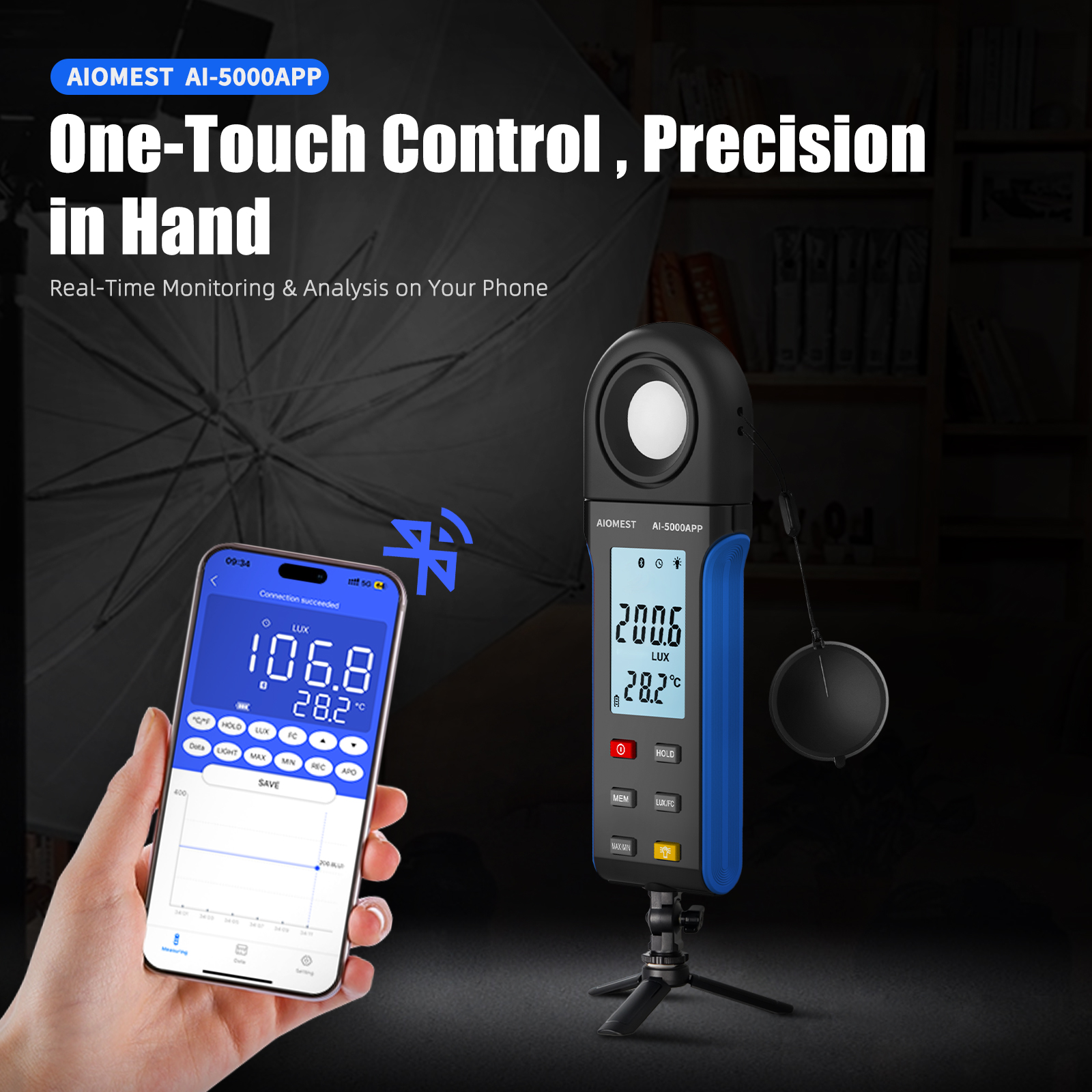 Digital Lux Meter 1-400,000 Lu - Outdoor Lighting Electrician recension och pris