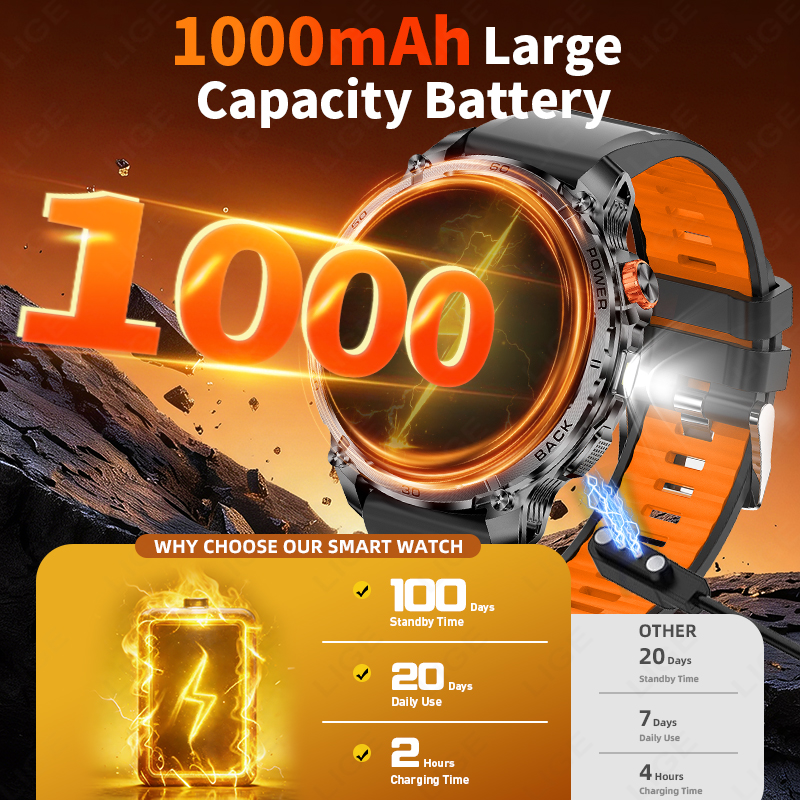 LIGE Men Military Outdoor 1000 - Outdoor Lighting Ip Rating recension och pris