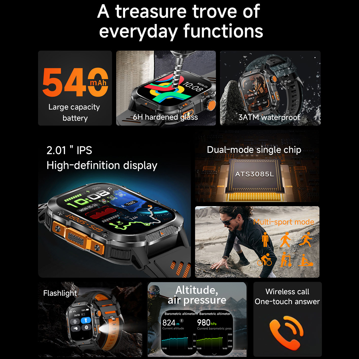 New GPS Smart Watch Bluetooth  - Outdoor Lighting Ip Rating recension och pris