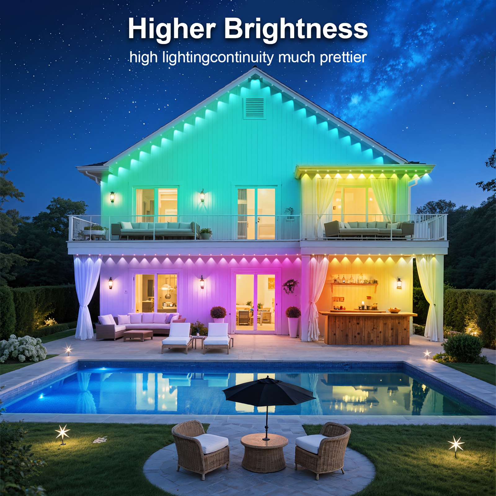 200FT Permanent Outdoor Lights - Outdoor Lighting Under Eaves recension och pris