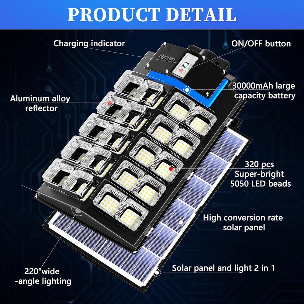 SL-5200W r Street Lights Outdo - Motion Sensor Outdoor recension och pris