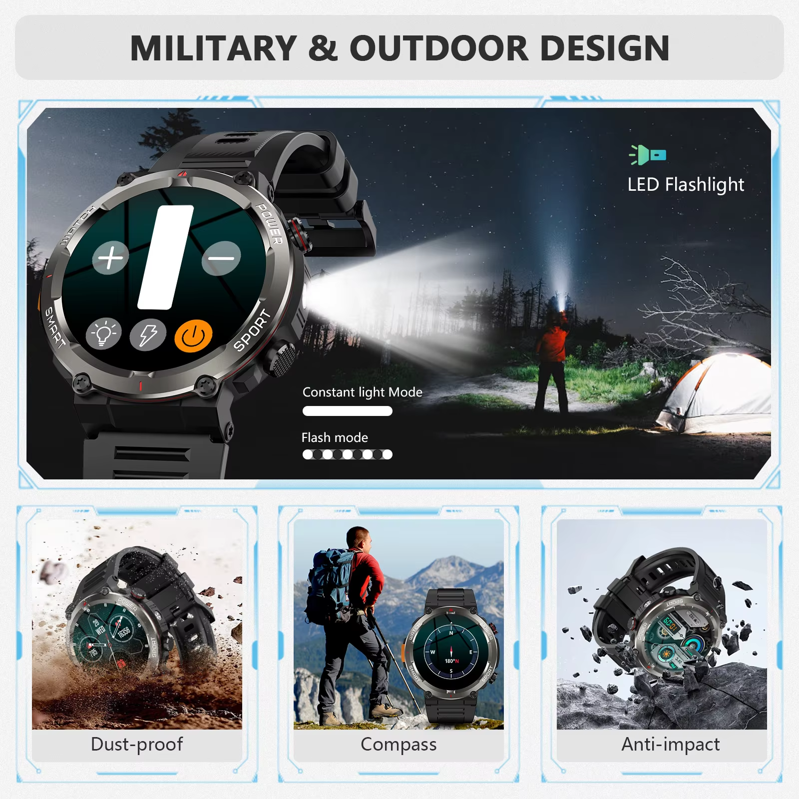 Blackview W50Pro Bluetooth Cal - Outdoor Lighting Track recension och pris