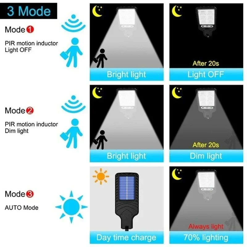 Outdoor Solar Garden Lights wi - Outdoor Lighting Garage recension och pris