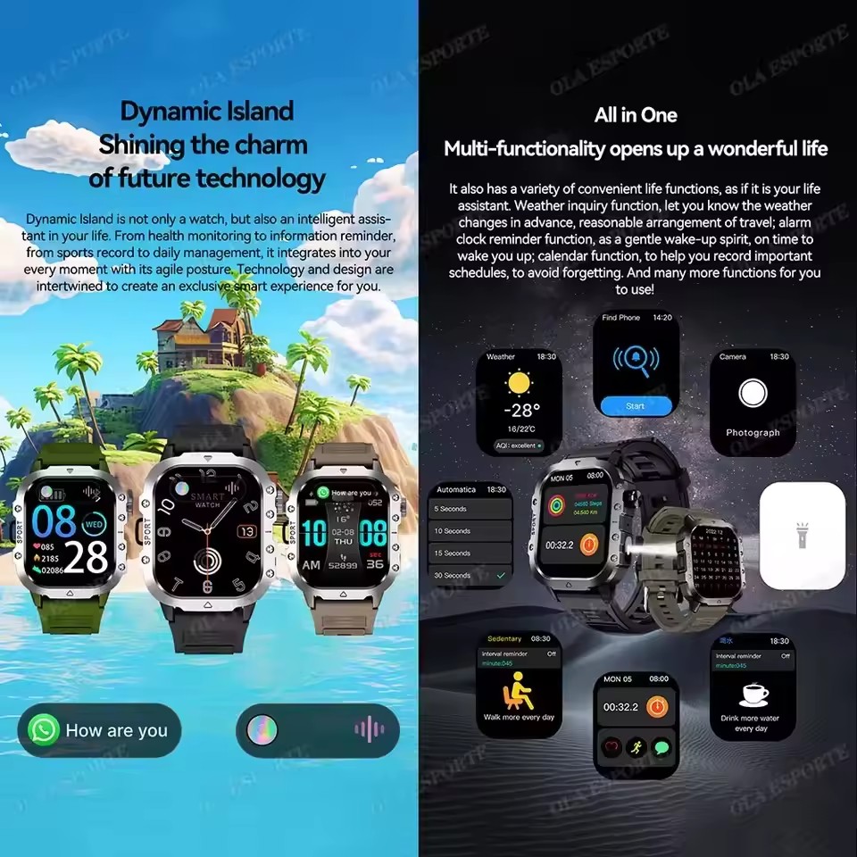 2025 New SmartWatch Men For Wo - Outdoor Lighting Track recension och pris