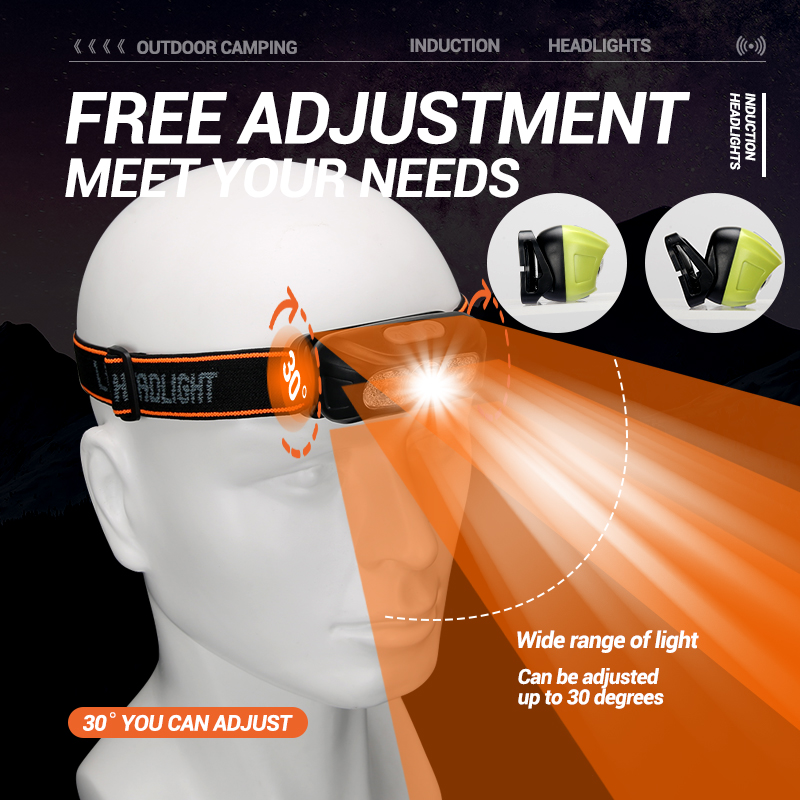 Strong Light Headlamp Portable - Motion Sensor Outdoor recension och pris