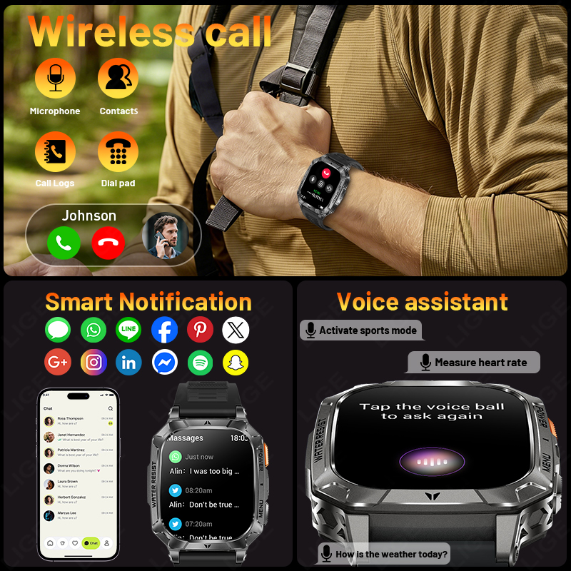 2026 New Men Outdoor Smart Wat - Outdoor Lighting Ip Rating recension och pris