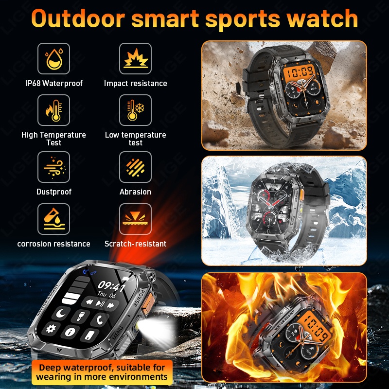 2026 New Men Outdoor Smart Wat - Outdoor Lighting Ip Rating recension och pris