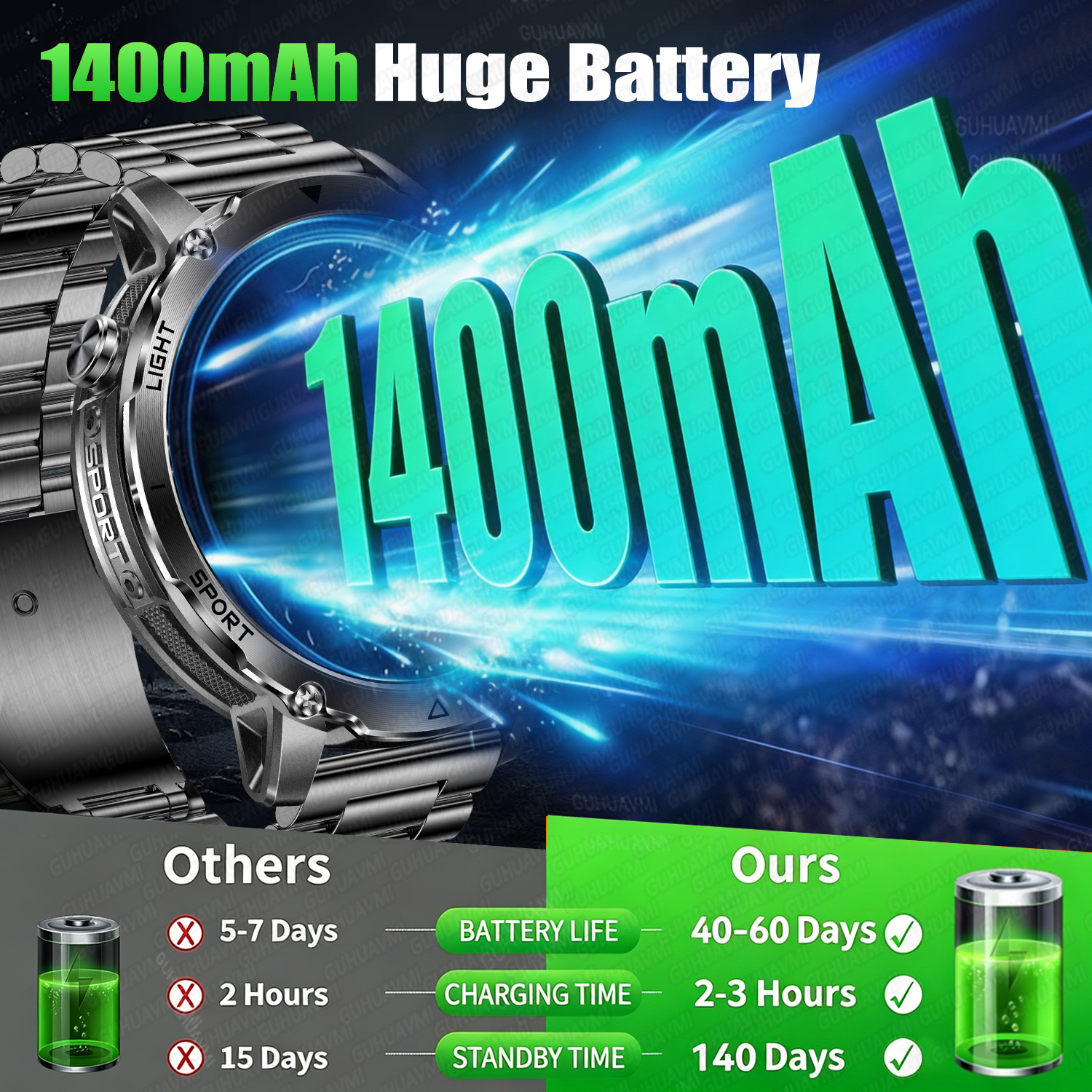 2026 New Military Smart Watch  - Outdoor Lighting Track recension och pris
