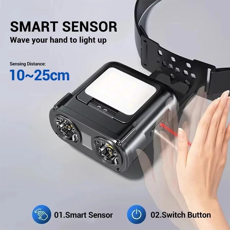 Ultra Bright Mini Rechargeable - Motion Sensor Outdoor recension och pris