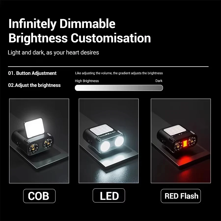 Ultra Bright Mini Rechargeable - Motion Sensor Outdoor recension och pris