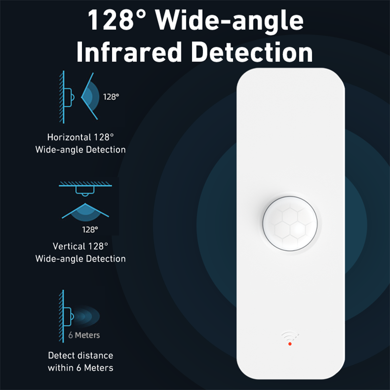 Tuya WiFi Zigbee PIR Motion Se - Motion Sensor Outdoor recension och pris