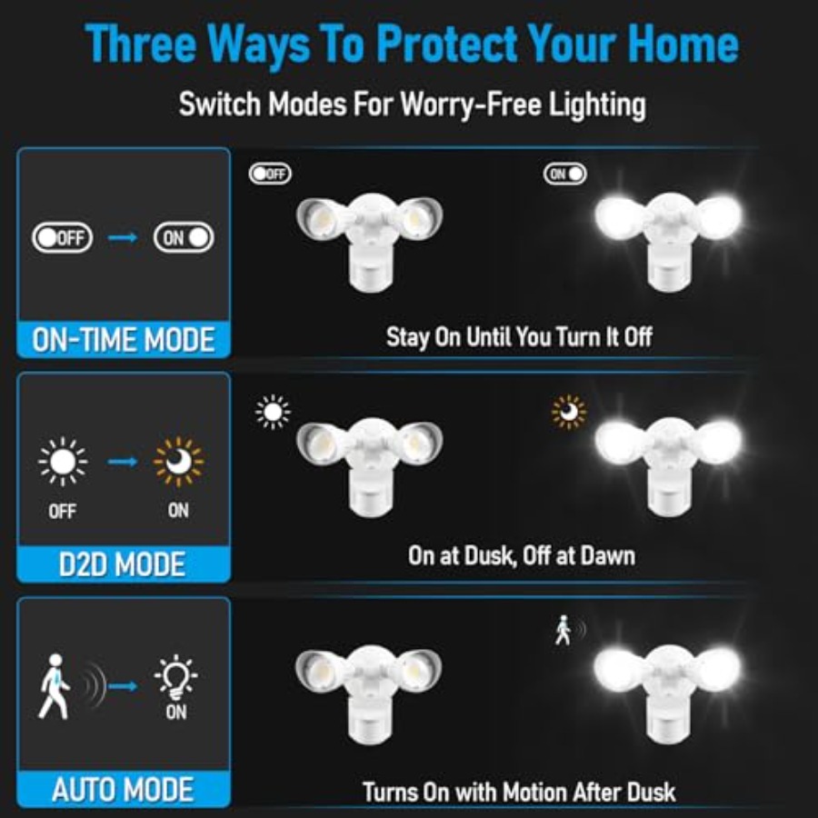 3CCT LED Security Light Motion - Motion Sensor Outdoor recension och pris