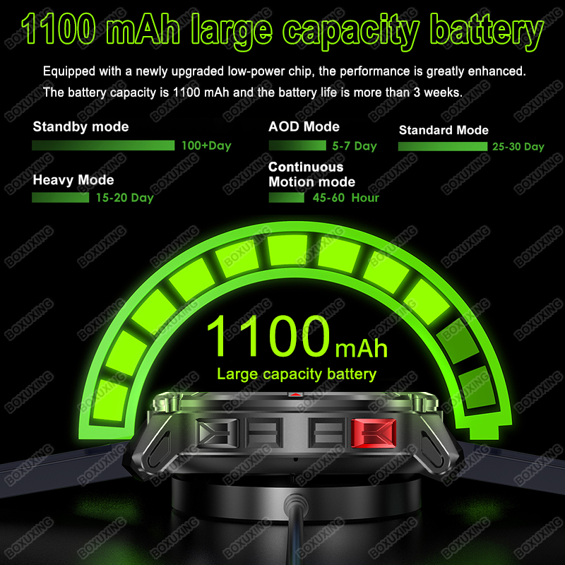 New T-Rex3 Ultra 1100mAh Batte - Outdoor Lighting Track recension och pris