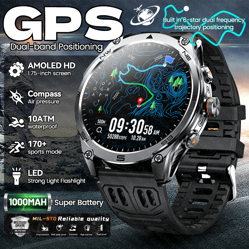 New Military Built in GPS Trac - Outdoor Lighting Track recension och pris