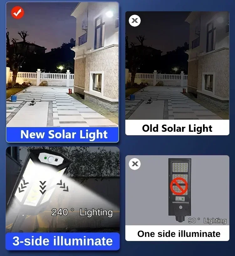 Solar LED Light Super Bright O - Outdoor Lighting For Patio recension och pris